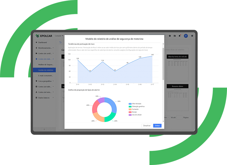 Epolcar Dirigindo sua frota para uma gestão inteligente.